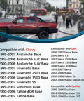 Image showing compatibility list for Door Hinge Roller Pin And Bushing Repair Kit For Chevy GMC 1999-2007 Trucks And SUVs.