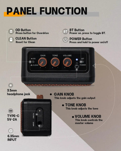 Control panel of Ultra Portable 5W Dual Speaker Bluetooth Guitar Amplifier With Rechargeable Battery Clean And Overdrive Modes
