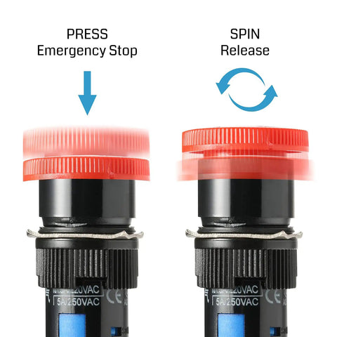 Two-stage operation of CNC Router Emergency Stop Push Button for 3018 MX3 and 3018 PROVer featuring press to stop and spin to release.
