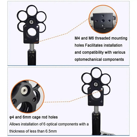 Half Inch Six Position Filter Wheel For 30mm Cage Systems Coaxial Filter Holder With Threaded Interface Quick Swap showing mounting holes