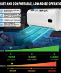 12V DC Truck Cab Air Conditioner With Brushless Motor Split Mini APU Unit For Semi Trucks Parking Cooling Sleeper Cab