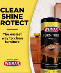 Clean Sweep Wood Polish And Cleaning Wipes For Furniture And Cabinets Lifts Off Everyday Grit in Weiman Furniture Wipes container.