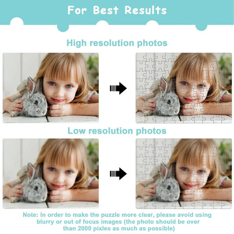 Comparison of high and low resolution images for Six Pack Sublimation Blank Jigsaw Puzzles White A5 Size, 80 Pieces Each