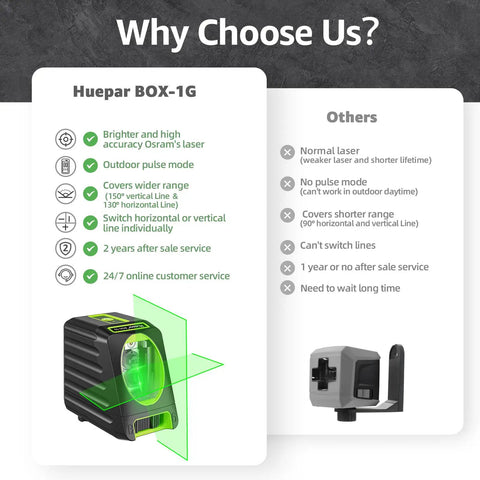 Comparison of Self Leveling Green Cross Line Laser Level Box 1G with other laser levels features and benefits