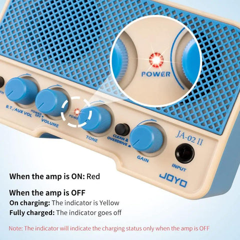 Close-up of controls on the Tiny But Mighty 5W Mini Guitar Amp With Bluetooth 5.0, showing power and volume knobs.