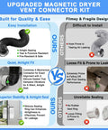 Comparison between upgraded Heavy Duty Magnetic Dryer Vent Connector Kit With Airtight Seal And Quick Connect Hose and other connectors highlighting features.