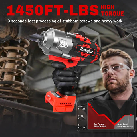 Rueqior 1/2 Inch Cordless Impact Wrench With 1450 Ft Lbs Torque Brushless Motor High Power Electric Tool Compatible Milwaukee 18V Batteries For Cars And Trucks Bare Tool No Battery Included Best Quality