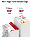 Page yield comparison for Remanufactured XL Ink Cartridges 240XL 241XL, showing 700+ black and 600+ color pages on paper stacks.