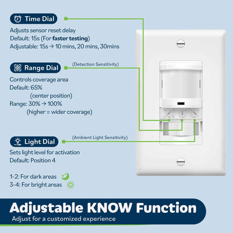 2 Pack In Wall Motion Sensor Light Switch For Single Pole Install No Fuss Auto On Off Occupancy Sensor Neutral Wire Required