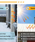 Kick Ass Heavy Duty Insulation Foam Roll Featuring Reflective Aluminum Foil Heat Shield And Waterproof Radiant Barrier for HVAC pipes in winter and summer settings.