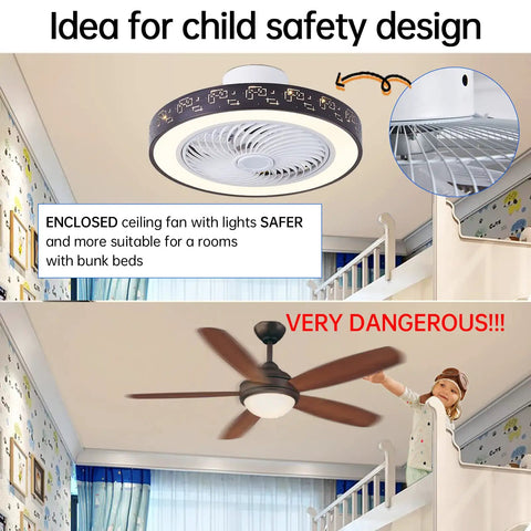 Dope Black Iron Ceiling Fan With Remote Control And Dimmable LED Lights 48W Industrial Enclosed Low Profile 19 Inch Fan for Safety