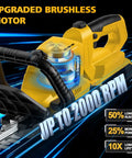 Cordless Hedge Trimmer with 20V Max Battery Compatibility, 20 Inch Cutting Length, Brushless Motor, performance features shown