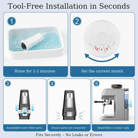 Tool-Free Installation in Seconds guide for Six Pack No Fuss Replacement Water Filters For Breville And Sage Espresso Machines Compatible With Barista Touch Pro Oracle Dual Boiler Bambino Beb Filter Cartridge.