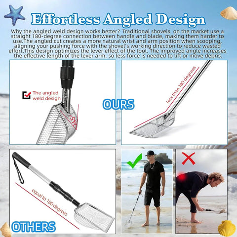 Effortless angled design of Beach Day Must Have Sand Sifter Set with telescoping handle and reinforced stainless steel head