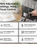Hassle Free Semi Automatic Espresso Maker With Hands Free Milk Frother For Silky Lattes And Rich Cappuccinos Boasts Rapid Heat Up settings displayed on digital screen.