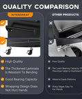 Rollin Tool Chest With Wheels And Eight Drawers, Detachable Top Box And Bottom Cabinet With Locking Mechanism, Heavy Duty Steel Toolbox For Garage, Workshop, And Warehouse, Black Liner Included, High Capacity, wheeled base and handle comparison