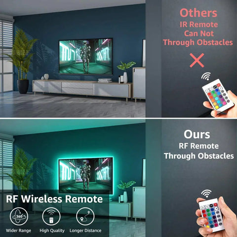 Comparison of IR remote and RF remote for LED TV Backlight Kit Plug And Play With USB Power 6.56Ft RGB Color Changing Lights.