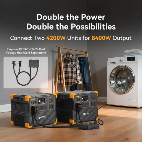 Two Rock Solid Portable Power Station E3800 LiFePO4 Battery Backup units connected for 8400W output near laundry appliances.