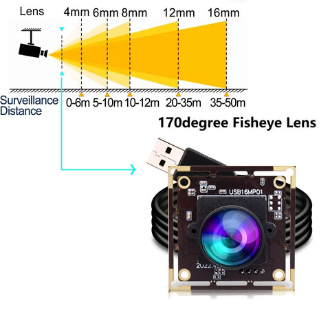 16MP USB Camera Module With 170 Degree Fisheye Lens For Raspberry Pi And PC, High Resolution 4656x3496 Webcam, IMX298 Sensor