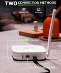 Network module for Smart WiFi Water Timer For Garden Hose With Brass Inlet Sprinkler Controller Ethernet Gateway Rain Delay