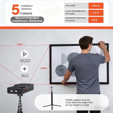 Top Shelf Ten In One Wall Scanner And Smart Thermal Imager used to align artwork with a red laser line on a wall.