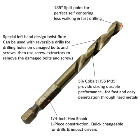 Close-up of a 5-Piece M35 Cobalt HSS Left Hand Drill Bit with 1/4 Inch Hex Shank, showcasing features and design details.