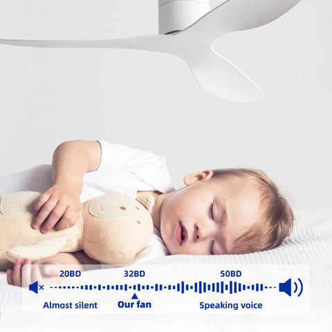 Sleeping child under 52 Inch White Ceiling Fan No Light Low Profile Flush Mount With Remote 6 Speed Quiet DC Motor Reversible Powerful Airflow