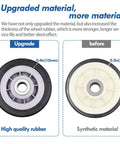 Diagram showing upgraded dryer drum roller with high quality rubber and thickness comparison. Complete Dryer Drum Roller Kit With Idler Pulley And Belt Replacement Set For Maytag Kenmore Crosley Amana Jenn Air Clothes Dryers Squeak Free Smooth Performance Easy DIY Fix