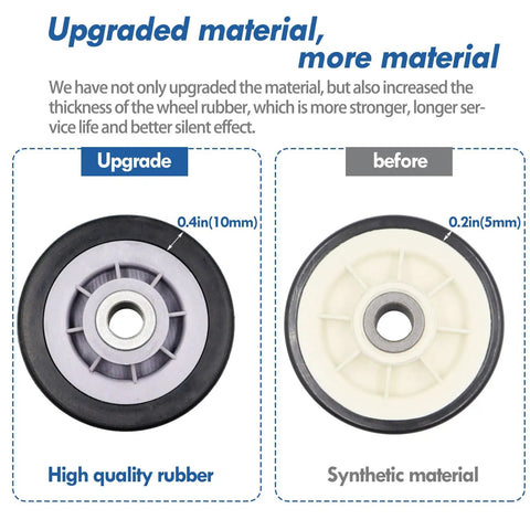 Diagram showing upgraded dryer drum roller with high quality rubber and thickness comparison. Complete Dryer Drum Roller Kit With Idler Pulley And Belt Replacement Set For Maytag Kenmore Crosley Amana Jenn Air Clothes Dryers Squeak Free Smooth Performance Easy DIY Fix