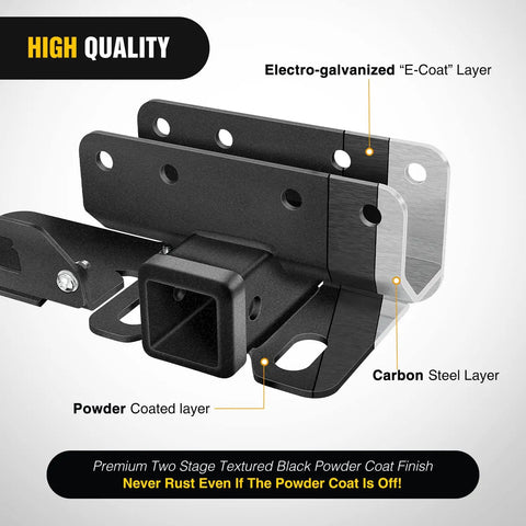 Diagram of 2 Inch Rear Trailer Hitch Receiver Kit For Ford Bronco 2021 Through 2026 showing multi-layer coating details