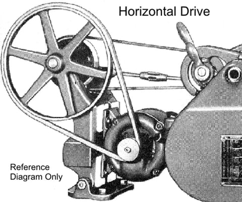 9 Inch Lathe Rebuild Kit For Workshop Models A B C From 1939 To 1969 Complete Consumables Set With Felt Wicks Gaskets Wipers And Spindle Capillary Oilers For Easy DIY Lathe Renovation And Renewal