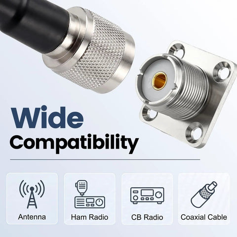 Close-up of UHF Female Chassis Mount Connector Kit 5 Pack 4 Hole Flange Panel Mount With Solder Cup For PL259 Male Plug Compatible With Ham Radio CB Radio And Coaxial Cable showing wide compatibility icons.