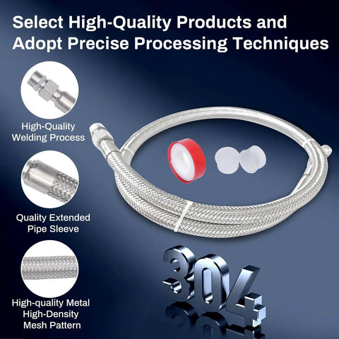 Heavy Duty Air Compressor Hose 3/4 Inch NPT Male X 20 Inch Length Ultra Flexible Industrial Grade Line coiled and fittings shown