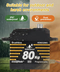 Beefy Waterproof 80kg Servo With Brushless Motor High Torque outdoor image showing dust and water resistance, suitable for RC vehicles