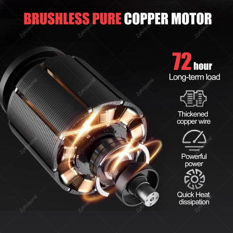 Heavy Duty 1100 Watt Pipe Belt Sander Built For Gritty Metal Pipe Grinding And Steel Polish Jobs With Six Adjustable Speeds For Crisp Clean Finishes Fast brushless pure copper motor close-up with thickened copper wire.