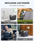 River 2 Pro Portable Power Station with 768Wh LiFePO4 Battery charging via AC, solar, car, and Type-C methods.