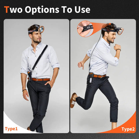 Two men demonstrating using Rechargeable LED Headlamp With Ultra Bright Output, Waterproof Adjustable Head Torch For Camping And Outdoor Adventures