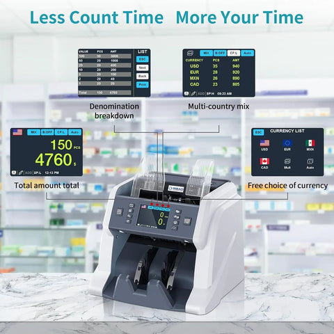 Money Counter Machine For Business With Mixed Denomination And Multi Currency Counting Value Counting Auto Recognition CIS UV MG IR Counterfeit Detection Bill Counter Batch And Accumulation Modes Pro Grade Readout And Quick Verification displayed on a counter with digital screens showing currency details.