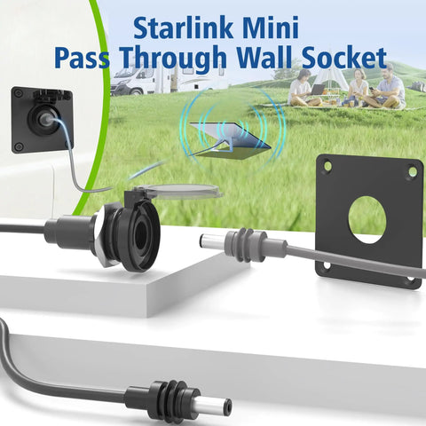 IP67 Waterproof Pass Through Power Port Mount for RVs and Marine Installations, 5.5x2.1mm DC Connector shown in installation setup