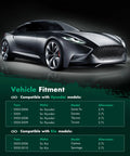 Image of a sleek black car with vehicle fitment details for Hyundai and Kia models, compatible with Beefed-Up 120 Amp Alternator Replacement For Hyundai Santa Fe 2.7L Tiburon 2.7L Tucson 2.7L 2005-2009 And Kia Optima 2.7L 2005-2006 Sportage 2.7L 2005-2010 Direct Fit OE Replacement With Long-Lasting Performance 11188 AVA0066 37300-37800 400-40016.