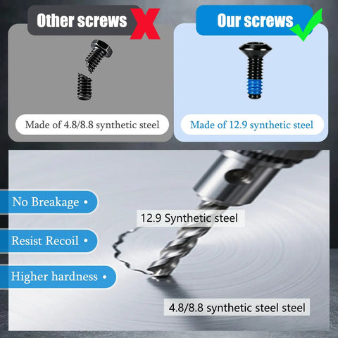 Comparison of Top Shelf Gunsmithing Screw Kit Featuring M3 M4 And Four Forty Threads With Badass Wrench Designed For Red Dot Sight Setup No Fuss Install Locked And Loaded screws made of 12.9 synthetic steel.