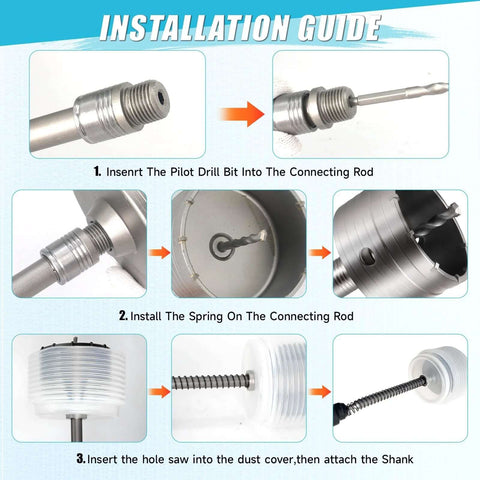Zeliceka concrete hole saw kit with dust bowl and SDS Plus & Max shank, sizes 30–115 mm; installation guide image