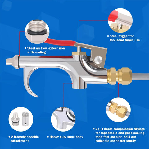 Close-up of Heavy Duty Truck Air Blow Gun Kit with coil hose, brass fittings, lever duster, and interchangeable nozzle tips, blue background.