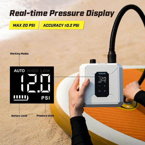 Person using Cordless Electric Paddle Board Pump With Auto Off And Dual Stage Inflation Deflation 7 Nozzles For SUPs Kayaks Boats