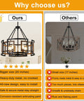 Twenty Inch Five Light Farmhouse Chandelier Featuring Walnut Wood And Matte Black Metal, shown in a comparison chart.
