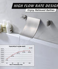 Wall Mount Waterfall Tub Faucet Three-Hole Brushed Nickel, Solid Brass Bath Filler With Ultra High Flow, 16.72 GPM At 60 PSI