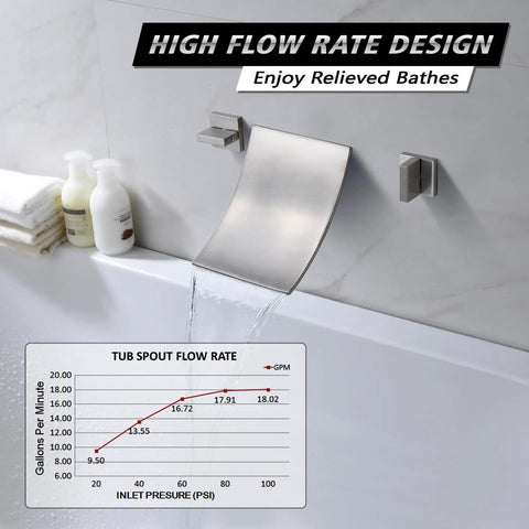 Wall Mount Waterfall Tub Faucet Three-Hole Brushed Nickel, Solid Brass Bath Filler With Ultra High Flow, 16.72 GPM At 60 PSI