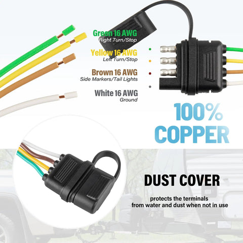 Straight Up Heavy Duty 25 Inch Four Way Flat Trailer Plug With Protective Dust Cover Male 4 Pin WiringHarness Cable showing 100% copper wires.