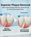 3 In 1 Floss For Braces And Bridges With 120 Pre Cut Strands showing activation from initial insertion to expansion