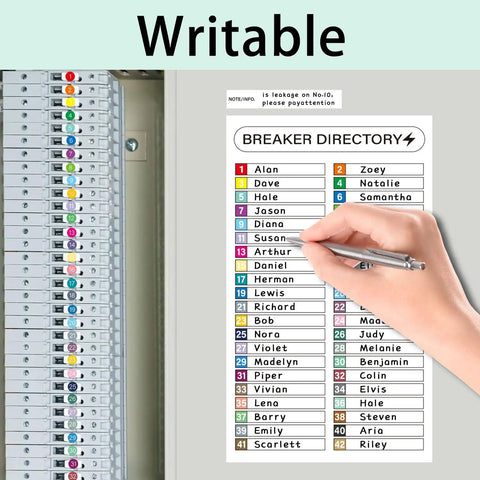 Breaker Panel Labels Kit for Electrical Boxes and Load Centers, Waterproof Adhesive Stickers being written on by hand.